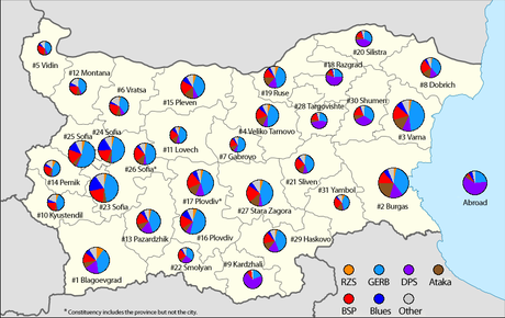 Eleccions legislatives búlgares de 2009