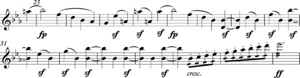 Beethoven, Symphony No. 3, first movement, bars 23-37, first violin part Beethoven, Symphony No. 3, ist movement, bars 23-37, first violin part.png