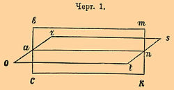 Черт. 1.