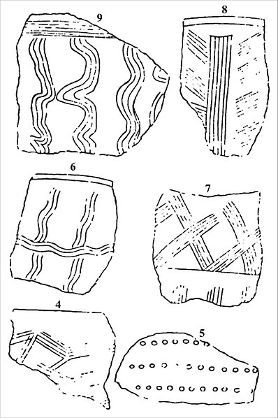 File:Burgwall Körzin Scherbenfunde 1895.jpg