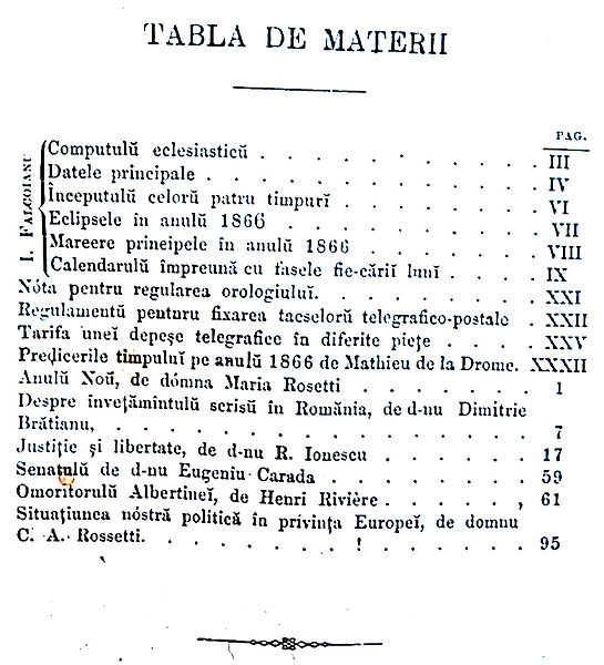 File:Calendarulŭ Romanului 1866, Tabla de materii.jpg