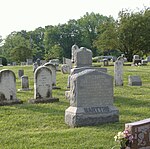 Confederate Martyrs Monument in Jeffersontown