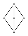 The diamond lattice M3 admits no orthocomplementation.