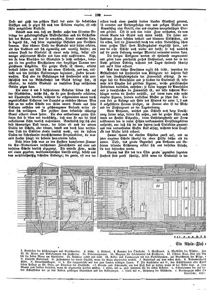 File:Die Gartenlaube (1857) 180.jpg