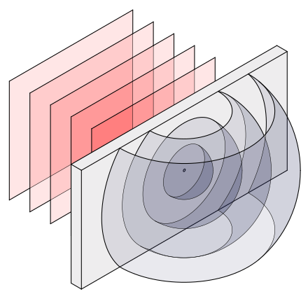 Beugung Physik Wikiwand