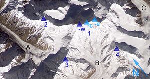 Distaghil Sar (1) capturado pela ISS: picos oeste (-w), central (-c) e leste (-e), bem como as montanhas vizinhas Malangutti Sar (2), Bularung Sar (3) e Kunyang Chhish North ( 4).