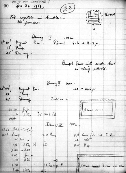 File:Ernest Ambler's Notebook (6436372291).jpg