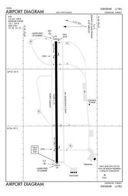 Eskisehir-Airport-Diagram.png