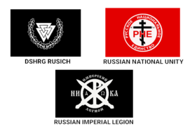 Far-right pro-Russian forces in the Russian-Ukrainian war.png