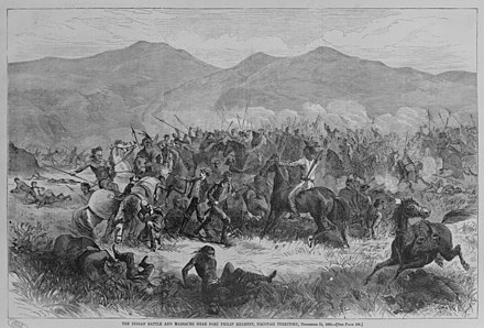 The battle near Fort Phil Kearny, Dakota Territory, December 21, 1866