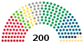 Finnish Parliament 2015.svg