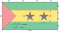 Rozměry vlajky Svatého Tomáše a Princova ostrova