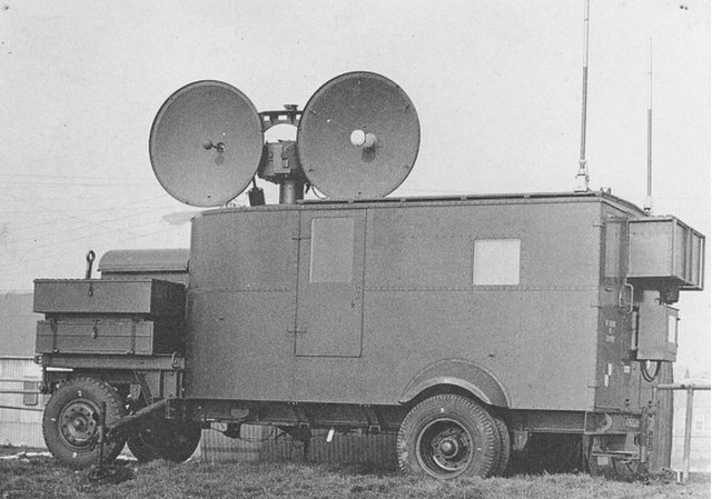 GL Mk. III radar