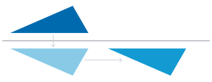 A glide reflection is a type of Euclidean motion. Glide reflection.svg