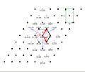 Die (h,k,0) Ebene des hexagonalen Achsensystems