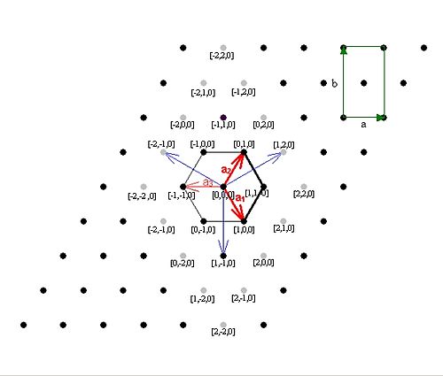 Hexagonales Kristallsystem Wikiwand