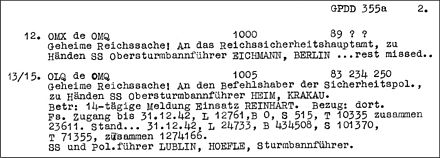 The Höfle Telegram, a decoded telegram to Berlin from the deputy commander of Aktion Reinhard, Hermann Höfle, 15 January 1943, listing the number of arrivals in Aktion Reinhard extermination camps. In this document, the 1942 total for Treblinka of 71355 is considered to be a transcription error for 713,555, which would yield a total of 1,274,166, matching the total in the telegram.