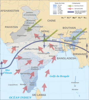 Inde: Toponymie, Climat, Histoire