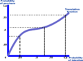 NvóÁká màkà otù ȯ dị nà 16:24, 2 Eprel 2009