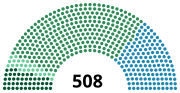 Vignette pour Élections législatives italiennes de 1886