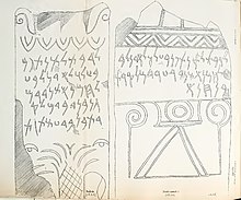 The Euting Hadrumetum inscriptions are similar to the Carthaginian tombstones Julius Euting's Punische Steine Table XXIX.jpg