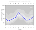 Vorschaubild der Version vom 00:10, 11. Feb. 2008