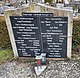 Monumentos de guerra en el cementerio de Tauberbischofsheim 1866-02.jpg