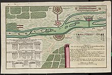 Versuchte Rheinpassage von Reichstruppen unterhalb der Festungen Breisach 1743