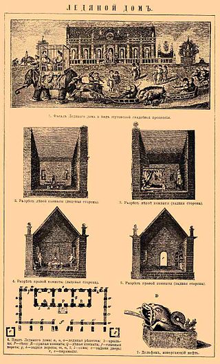 "Стихи" к свадьбе в Ледяном Доме 1740 года. История