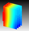 Temperature distribution on a heat sink