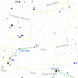 Lynx constellation map mk.svg