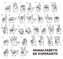 Signuno alphabet Manalfabeto.png