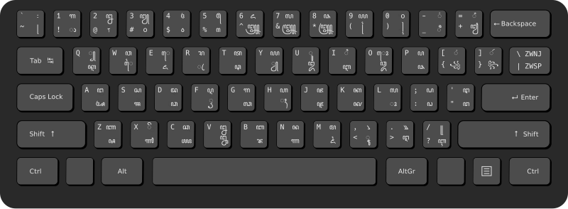 File:Natāksara - Javanese keyboard layout.svg