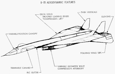 North American XB-70 Valkyrie final proposal.gif