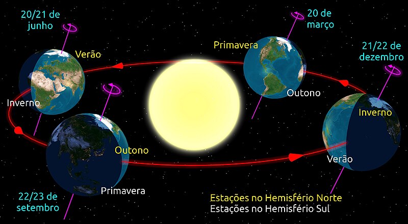 File:North Seasons pt.jpg