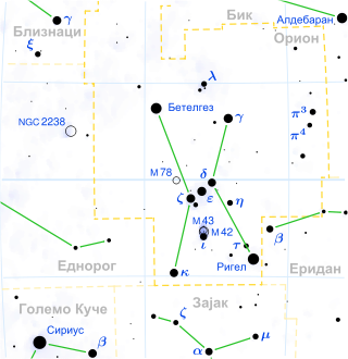 File:Orion constellation map mk.svg