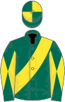 Dark green, yellow sash, diabolo on sleeves,quartered cap