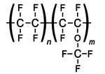 Vignette pour Perfluoroalkoxy