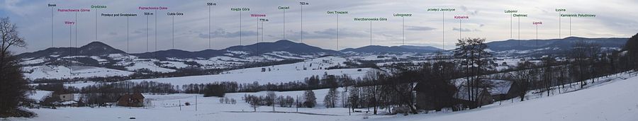 Pasmo Cietnia, widok z Poznachowic Górnych