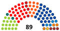 Vignette pour la version du 2 janvier 2019 à 13:42