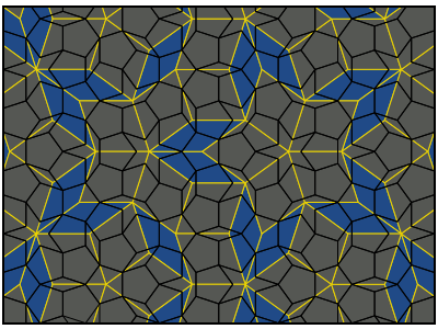 Figure 2. The pentagonal Penrose tiling (P1) drawn in black on a colored rhombus tiling (P3) with yellow edges. Penrose Tiling (P1 over P3).svg