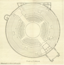 Plan of the building Plan af Cirkusbygningen, 1886.png