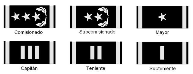 File:Policía Nacional de Panamá - Sgto junto al grupo.jpg - Wikipedia