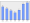 Evolucion de la populacion 1962-2008