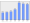 Evolucion de la populacion 1962-2008