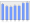 Evolucion de la populacion 1962-2008