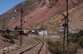 Puente del Inca station