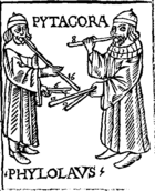 Pythagoras and Philolaus.png