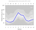 Thumbnail for version as of 21:39, 11 February 2008