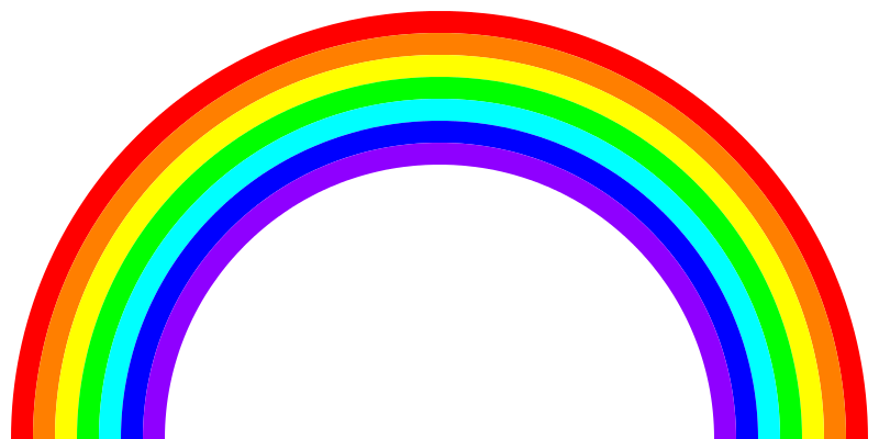 Download File:Rainbow diagram.svg - Wikiquote